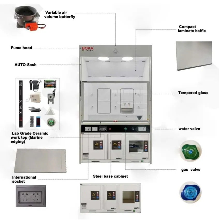 fume hood