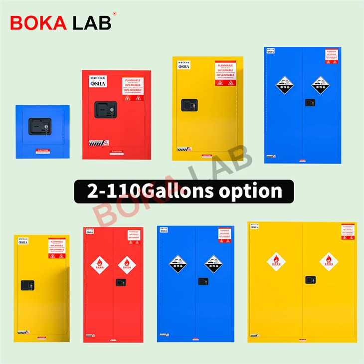 14L/4Gallons Flammable Storage Cabinet